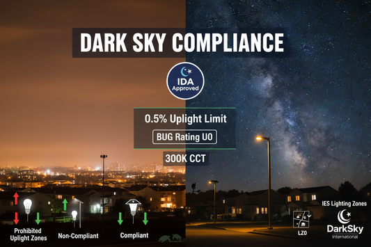 Dark Sky Compliance: IDA Rules for Solar Energy Companies