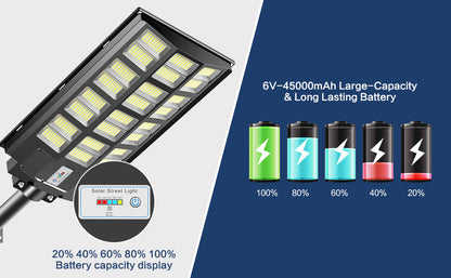 1600W BMW-Style Solar Street Light – 1152 LEDs, 30W Panel, 16-24H Runtime, 360㎡ Coverage