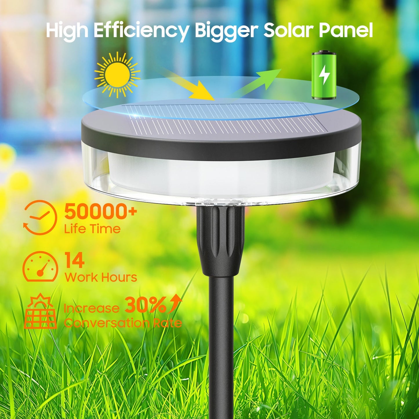 Solar Waterproof Lawn Lights - 12 Hours Warm Light
