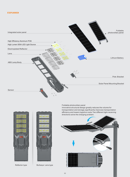 All-in-One Solar LED Street Light - Niumo Dual Panel Series DDS-500/600/700W