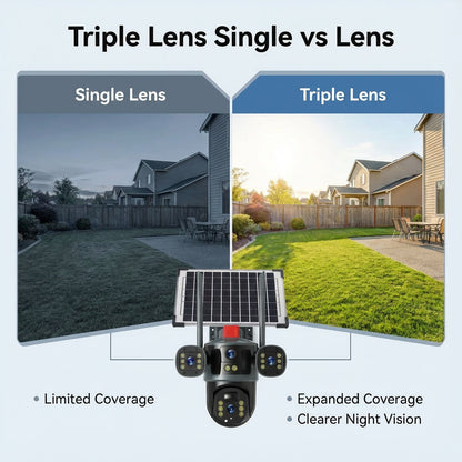 Wholesale Triple-Lens Solar Security Camera 6MP HD, AI Human Detection, 15-Day Battery