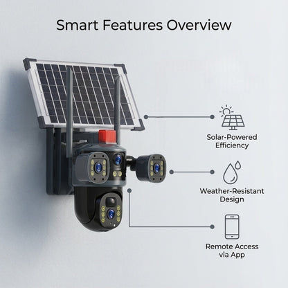 Wholesale Triple-Lens Solar Security Camera 6MP HD, AI Human Detection, 15-Day Battery